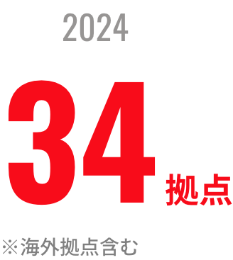 39拠点