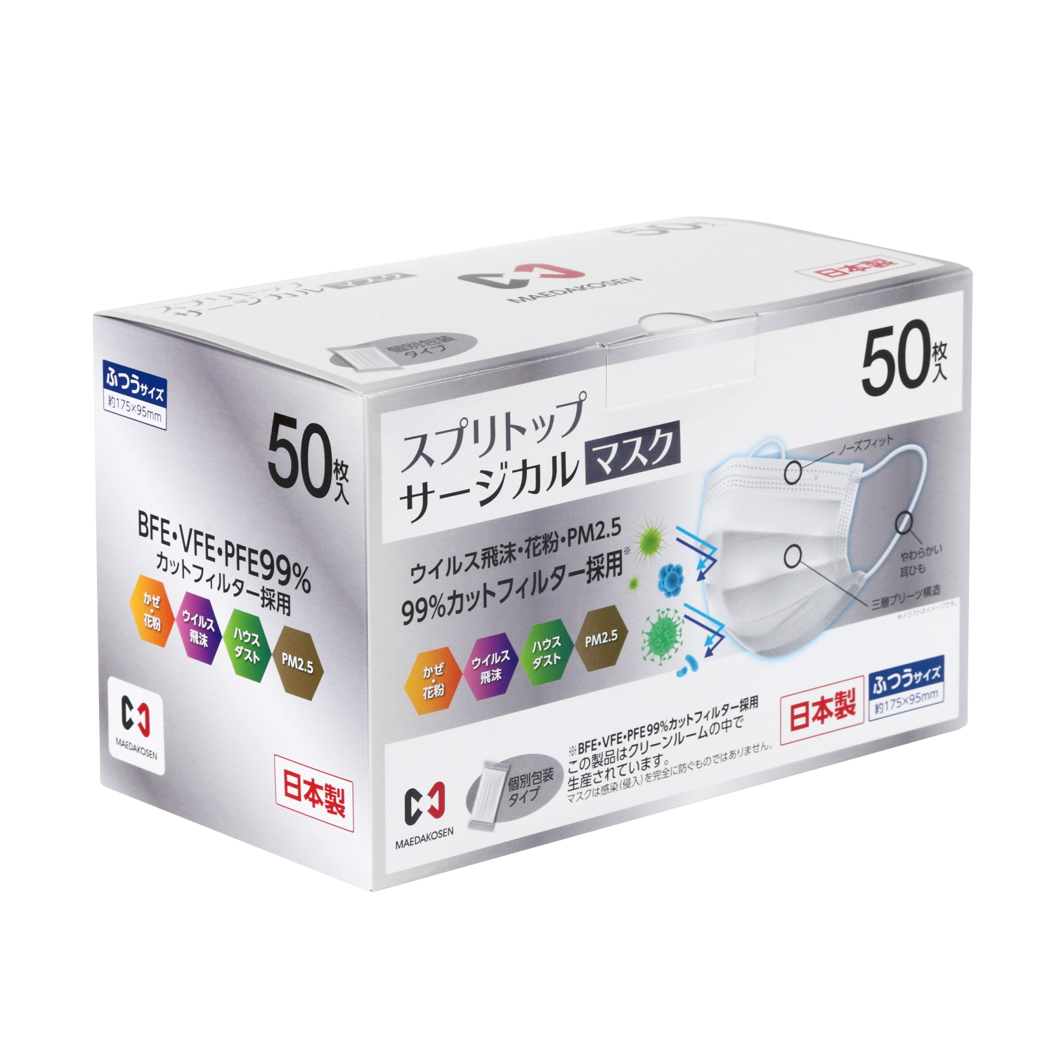 スプリトップサージカルマスク