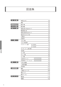 LANDSCAPE DESIGN MATERIALカタログ（図面）