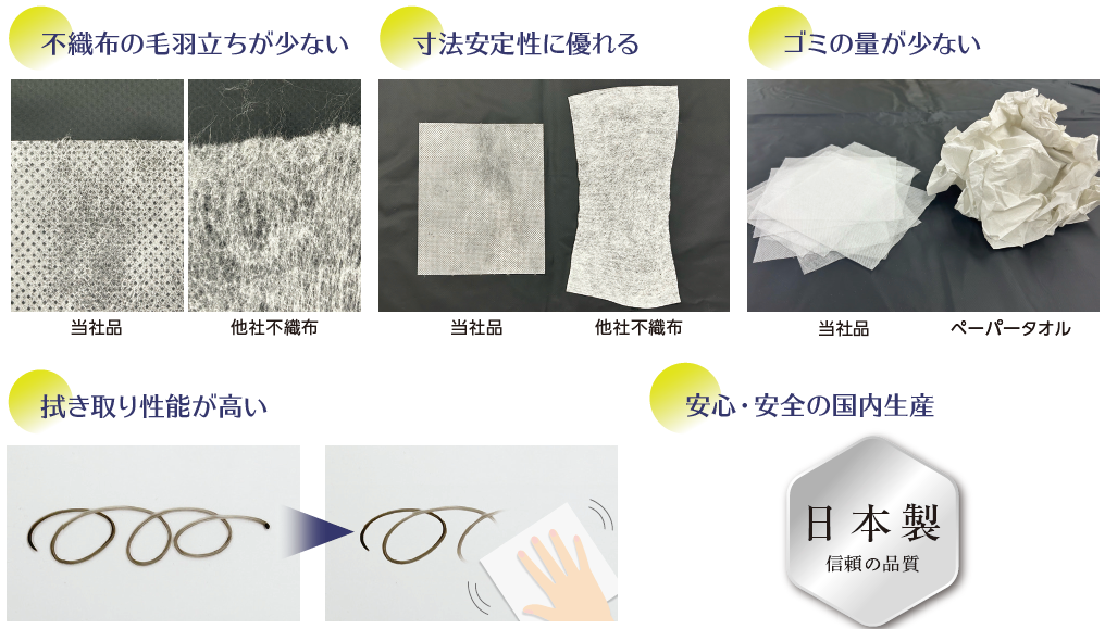 ジムクロス(充填タイプ)シートのこだわりポイント