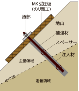 MK受圧板_断面詳細図